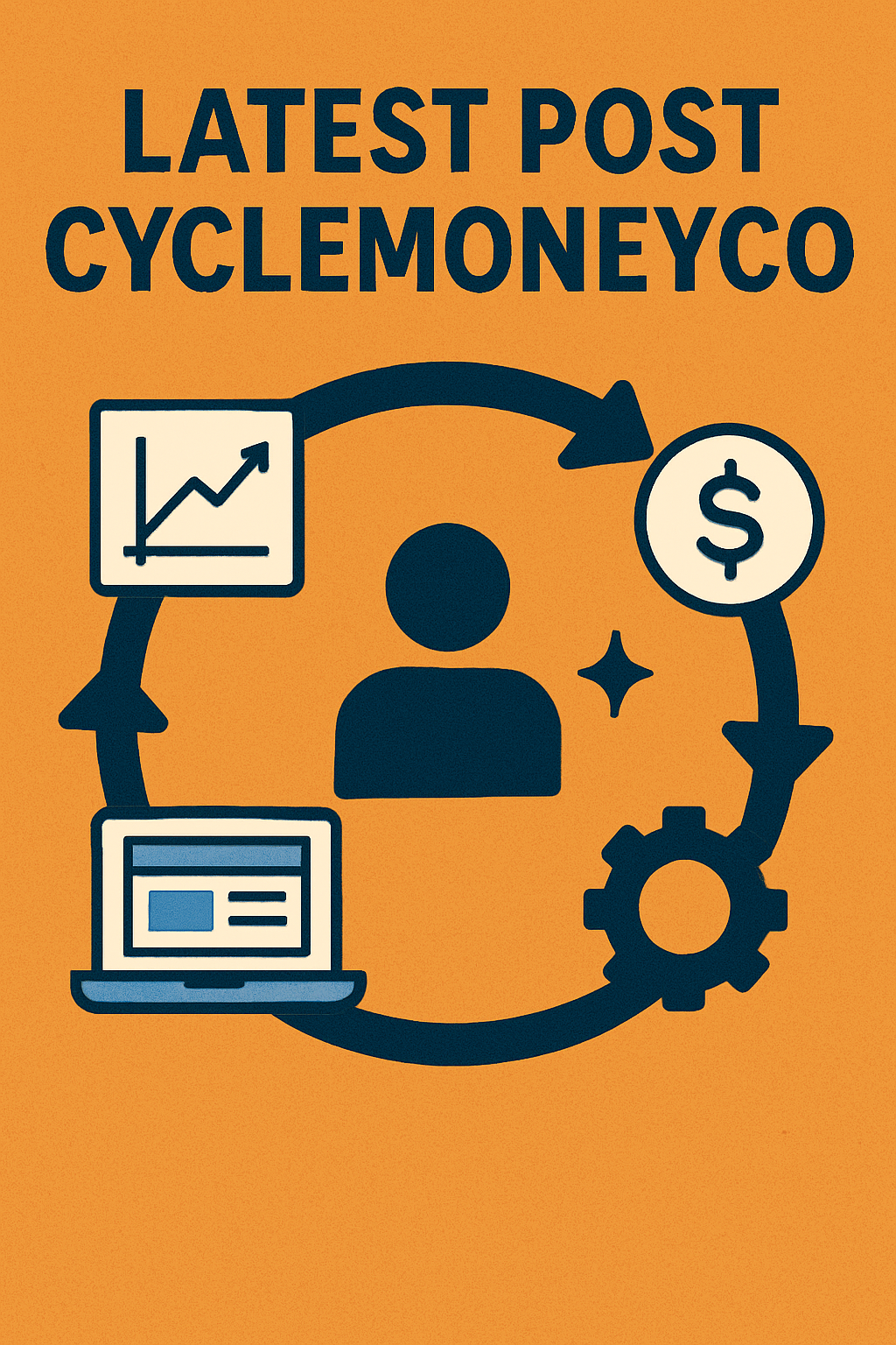 Latest Post CycleMoneyCo